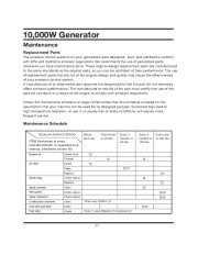 All Power America 10000 APG3090 Generator Owners Manual page 24