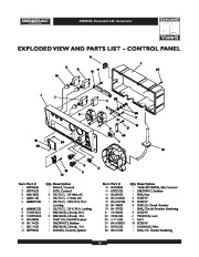 Generac 4000EXL Generator Owners Manual page 18