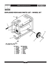 Generac 4000EXL Generator Owners Manual page 19