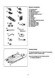 Janome Sewist 500 Sewing Machine Instruction Owners Manual page 5