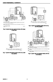 Honeywell CT3451 Programmable Thermostat Owners Guide page 4