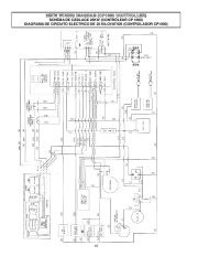 Coleman Powermate PM402511 Generator Owners Manual page 18