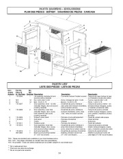 Coleman Powermate PM402511 Generator Owners Manual page 24