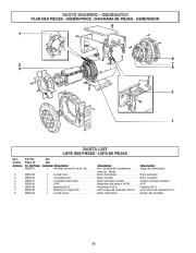 Coleman Powermate PM402511 Generator Owners Manual page 28