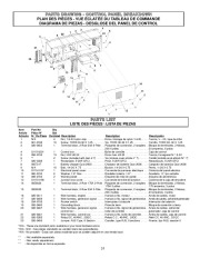 Coleman Powermate PM402511 Generator Owners Manual page 31