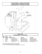 Coleman Powermate PM402511 Generator Owners Manual page 32
