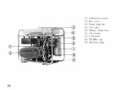 Honda Generator ES3500 Owners Manual page 21