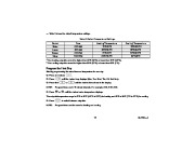 Honeywell CT8602 Programmable Thermostat Owners Guide page 15