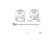 Honeywell CT8602 Programmable Thermostat Owners Guide page 23