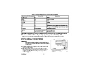Honeywell CT8602 Programmable Thermostat Owners Guide page 8