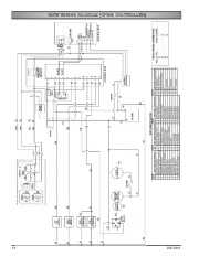 Coleman Powermate PM401211 PM400911 Generator Owners Manual page 12