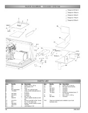 Coleman Powermate PM401211 PM400911 Generator Owners Manual page 36
