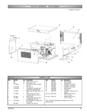 Coleman Powermate PM401211 PM400911 Generator Owners Manual page 37