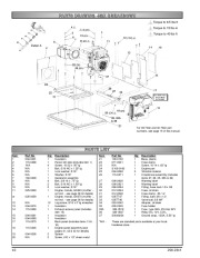 Coleman Powermate PM401211 PM400911 Generator Owners Manual page 40
