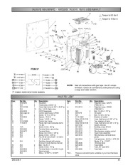 Coleman Powermate PM401211 PM400911 Generator Owners Manual page 41