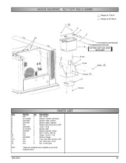 Coleman Powermate PM401211 PM400911 Generator Owners Manual page 43