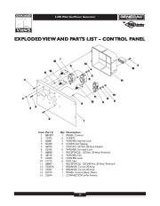 Generac 5000 Generator Owners Manual page 17