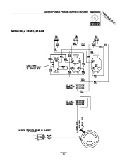 Generac SVP5000 Generator Owners Manual page 13