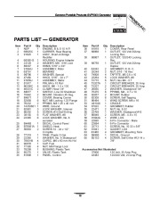 Generac SVP5000 Generator Owners Manual page 15