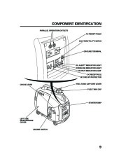 Honda Generator EU1000i Portable Owners Manual page 11