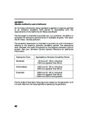 Honda Generator EU1000i Portable Owners Manual page 42