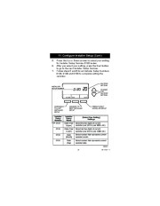 Honeywell RTH7400D Programmable Thermostats Owners Guide page 29