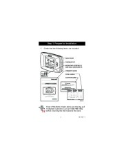 Honeywell RTH7400D Programmable Thermostats Owners Guide page 3