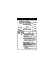 Honeywell RTH7400D Programmable Thermostats Owners Guide page 30