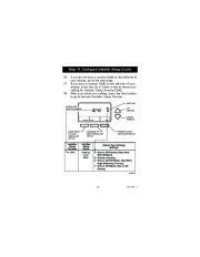 Honeywell RTH7400D Programmable Thermostats Owners Guide page 33