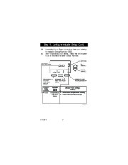 Honeywell RTH7400D Programmable Thermostats Owners Guide page 34