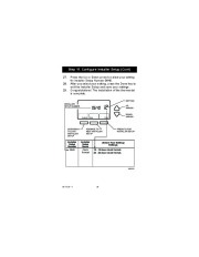 Honeywell RTH7400D Programmable Thermostats Owners Guide page 38