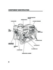 Honda Generator EG5000X Owners Manual page 10