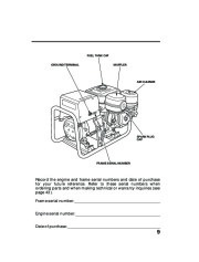 Honda Generator EG5000X Owners Manual page 11