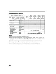 Honda Generator EG5000X Owners Manual page 30