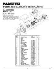 Master HWI MGH 3000 MGH MGH 4000DI MGH MGH5000DI Generator Owners Manual page 20