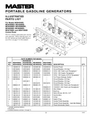 Master HWI MGH 3000 MGH MGH 4000DI MGH MGH5000DI Generator Owners Manual page 26