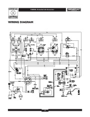 Generac 7500EXL Generator Owners Manual page 17