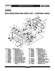 Generac 7500EXL Generator Owners Manual page 21