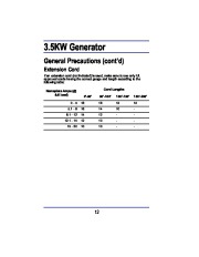 All Power America 3500 APG3008 Generator Owners Manual page 12