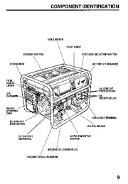 Honda Generator EM5000SX Owners Manual page 11