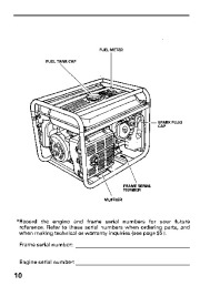 Honda Generator EM5000SX Owners Manual page 12