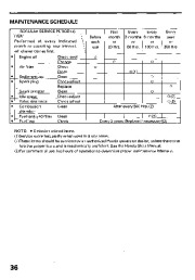 Honda Generator EM5000SX Owners Manual page 38