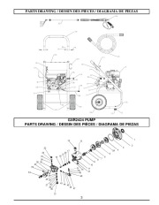 Coleman Powermate PW0912500 Generator Service Manual page 3