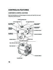 Honda Generator EU3000i Portable Owners Manual page 12