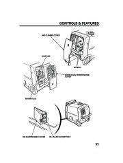 Honda Generator EU3000i Portable Owners Manual page 13