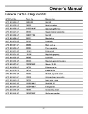 All Power America 2000 APG3010 Generator Owners Manual page 27