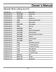 All Power America 2000 APG3010 Generator Owners Manual page 29
