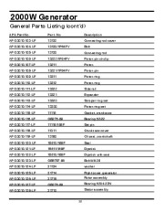 All Power America 2000 APG3010 Generator Owners Manual page 32