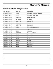 All Power America 2000 APG3010 Generator Owners Manual page 35