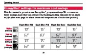 Honeywell PRO TH4110B Programmable Thermostat Operating Manual page 12